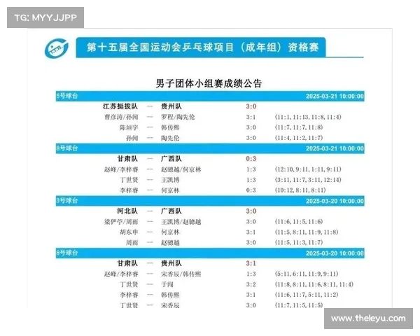 黑马逆袭湖南男排全运资格赛力克湖北天津成功晋级 黑马逆袭湖南男排全运资格赛力克湖北天津成功晋级